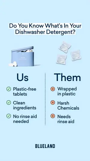 Dishwasher detergent comparison ad with Us and Them columns under a question headline