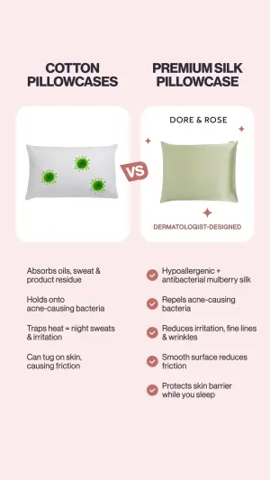Comparison ad splitting two pillowcases with a VS badge