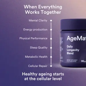 Purple gradient supplement ad with a vertical dotted axis listing six benefits beside the tub