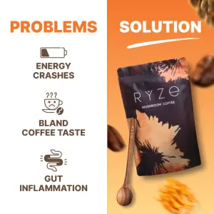 square ad split into a white problems column with three icon-led pains and an orange solution column with a mushroom coffee pouch