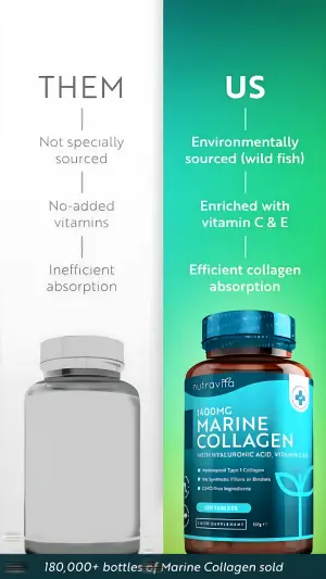 Marine collagen comparison ad with tree-line connectors from claims down to each bottle